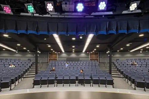 Hendrick Hudson Middle School Theatre